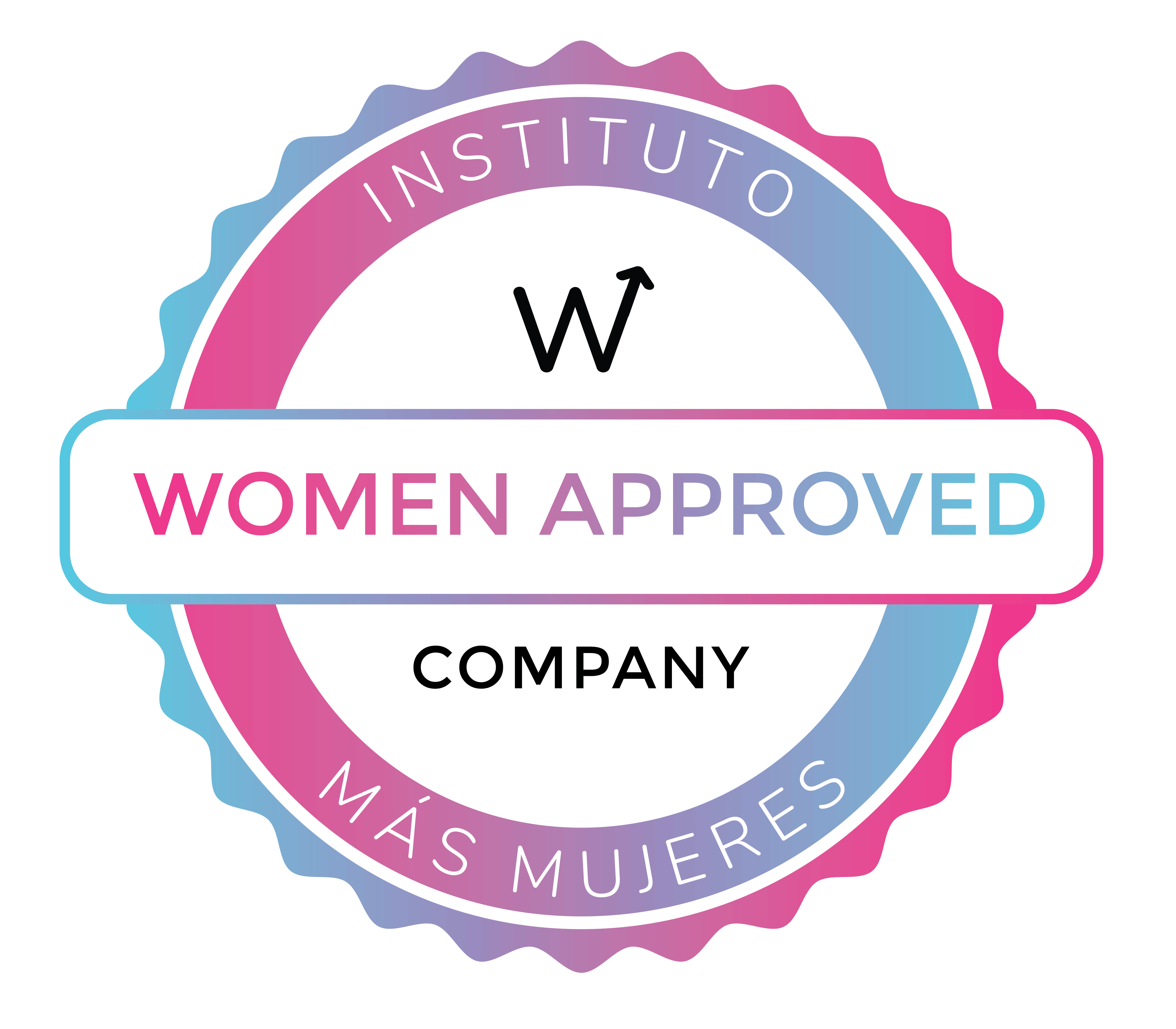 Ranking Women Approved